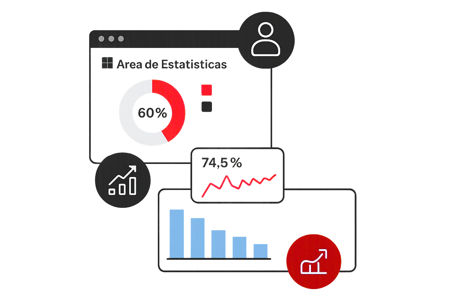 Relatórios para acompanhar e tomar decisões